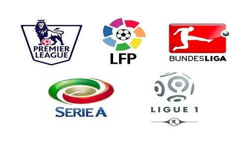 团队配合同 团队配合同